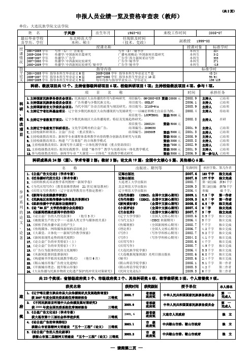 申报人员业绩一览及资格审查表(教师)