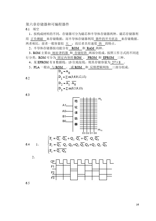 《数字电子技术基础》第六章习题答案