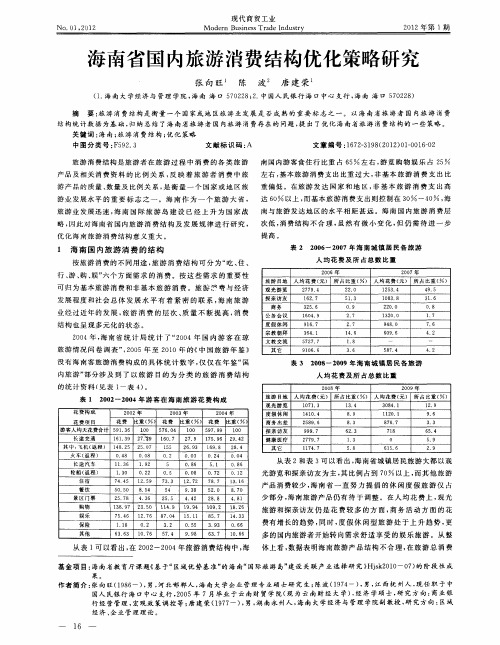 海南省国内旅游消费结构优化策略研究