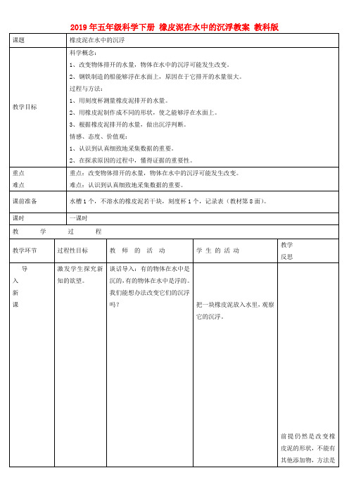 (小学教育)2019年五年级科学下册 橡皮泥在水中的沉浮教案 教科版