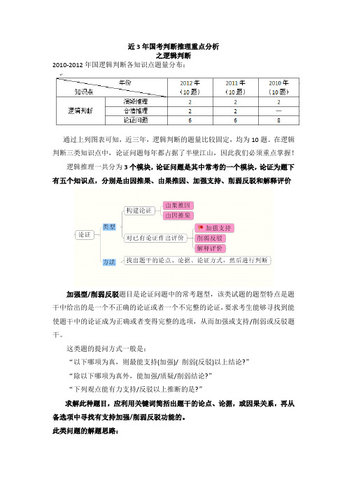 近3年国考判断推理重点分析之逻辑判断