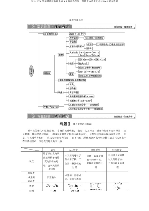 2019-2020学年粤教版物理选修3-5新素养学案：第四章本章优化总结Word版含答案