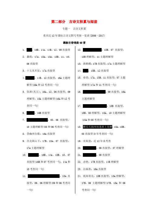 2019年中考语文总复习第二部分古诗文积累与阅读专题一古诗文积累近12年课标古诗文默写考情一览表