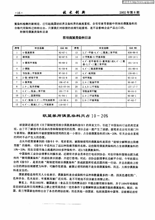 欧盟禁用偶氮染料只占10—20%