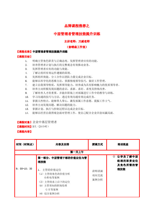 MTP课程大纲(3天)