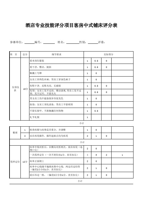 酒店评分表