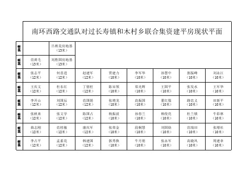 拆迁户平面图