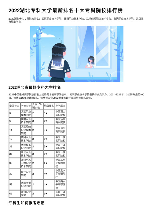 2022湖北专科大学最新排名十大专科院校排行榜