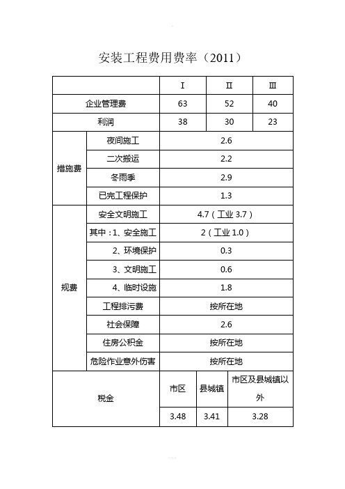 山东安装工程取费费率及计算程序2011