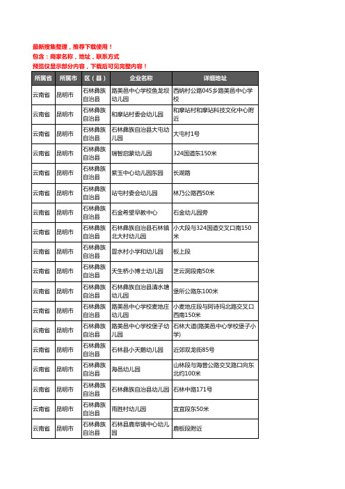 新版云南省昆明市石林彝族自治县幼儿园企业公司商家户名录单联系方式地址大全26家