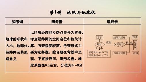 2019版高考地理一轮复习 第一单元 地球和地图 第1讲 地球与地球仪课件 鲁教版