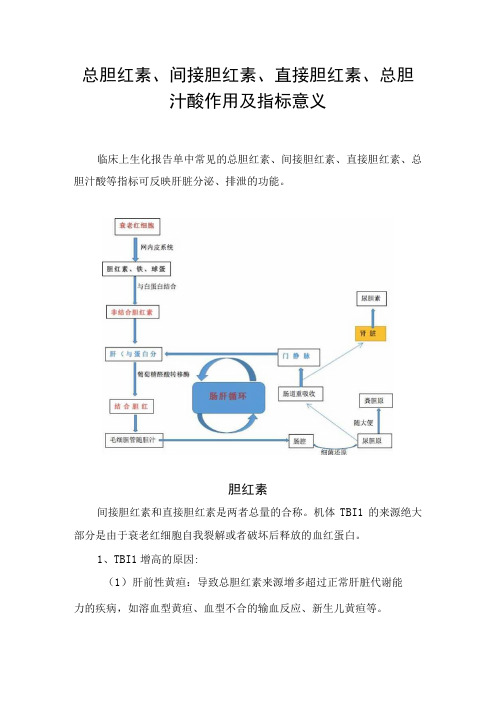 总胆红素、间接胆红素、直接胆红素、总胆汁酸作用及指标意义