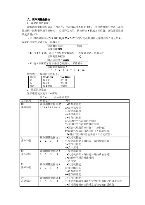 2000一汽奥迪A6维修手册带电路图第05章AEB自诊断2