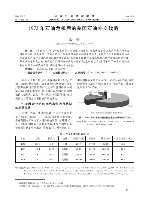 1973年石油危机后的美国石油外交战略