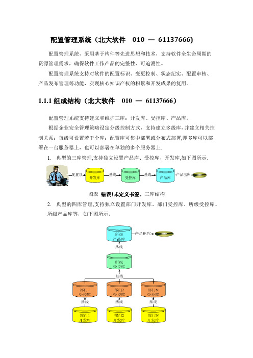 配置管理系统【最新范本模板】