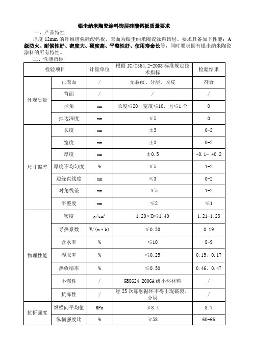 外墙系列产品性能指标