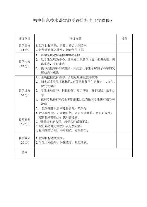 初中信息技术课堂教学评价标准