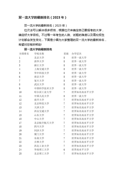 双一流大学的最新排名（2023年）