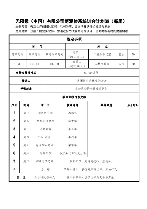 培训会课程表.