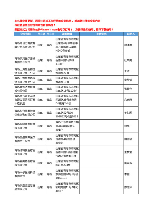 2020新版山东省青岛医疗器械工商企业公司名录名单黄页联系方式大全1330家