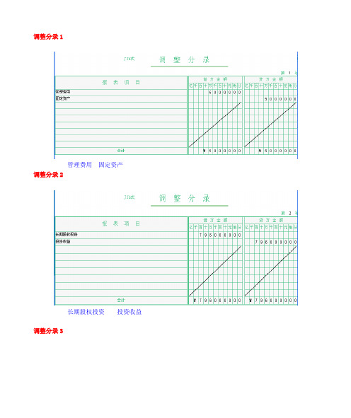 2015年电大本科机考《会计管理模拟实验》答案全