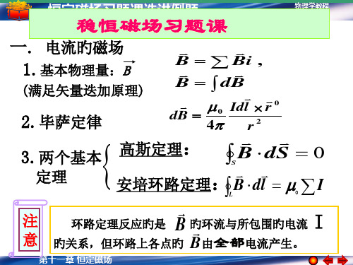 稳恒磁场习题课选讲例题