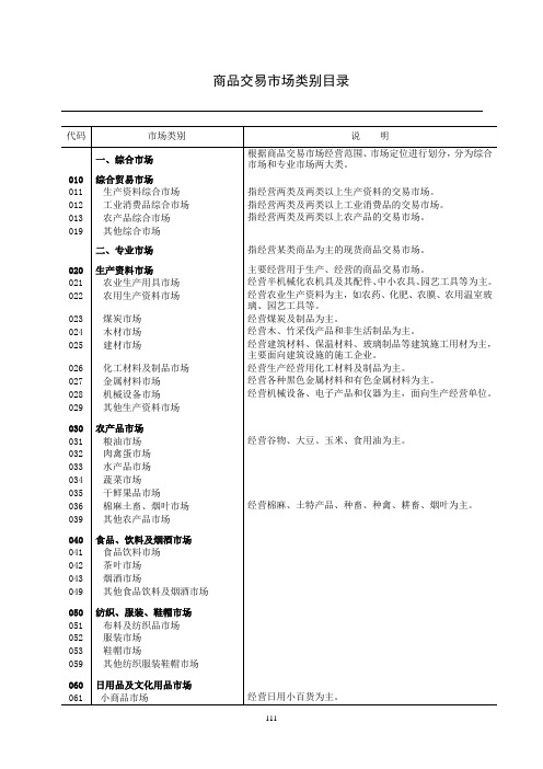 16.商品交易市场类别目录