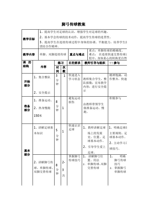 足球课教案-脚弓传球