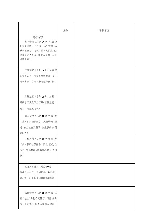 工程分包方考核评价表