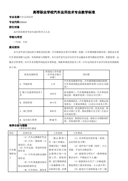 汽车运用技术专业教学标准