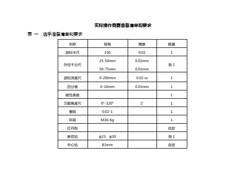 车工试题及评分标准