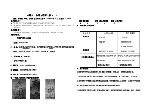 专题三  中西方绘画比较(二)