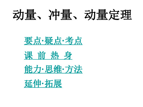 5-1动量、冲量、动量定理