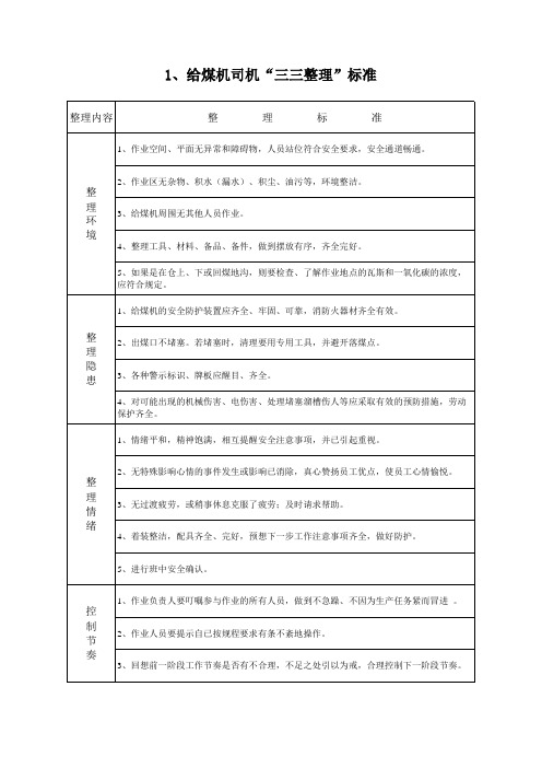 选煤系统三三整理标准