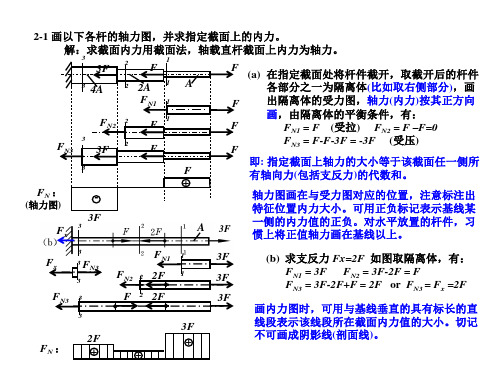 华中科技大学材料力学答案1