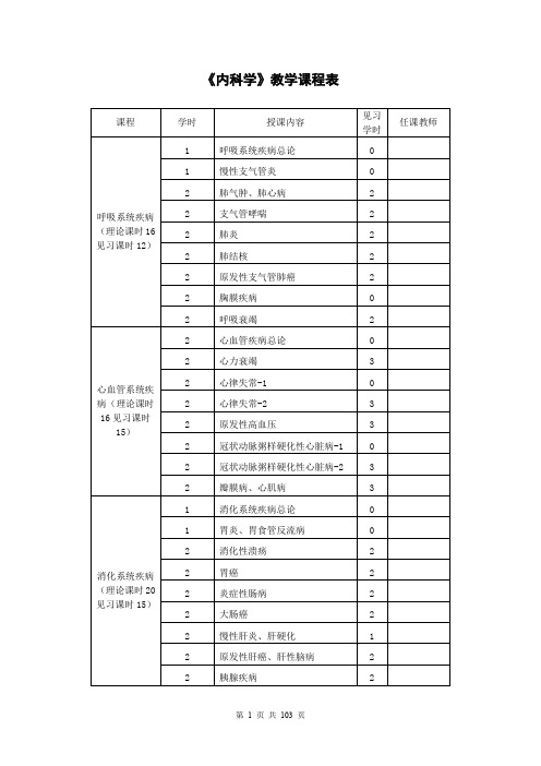 《外科学总论及外科学》教学课程表