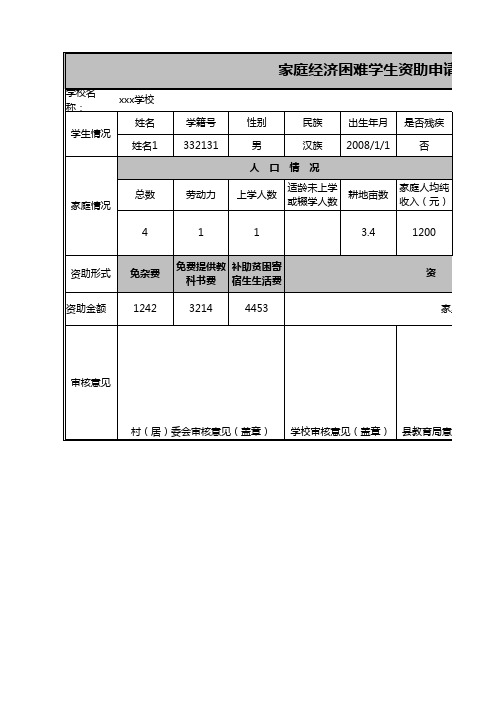 家庭经济困难学生资助申请表