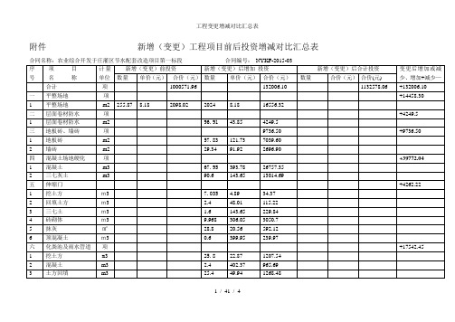 工程变更增减对比汇总表