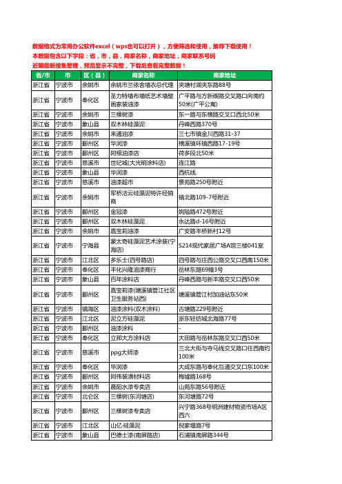 2020新版浙江省宁波市涂料工商企业公司商家名录名单联系电话号码地址大全1002家