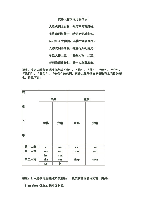 英语人称代词用法