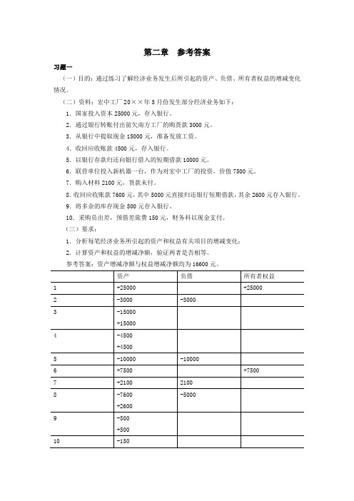 企业会计学参考答案