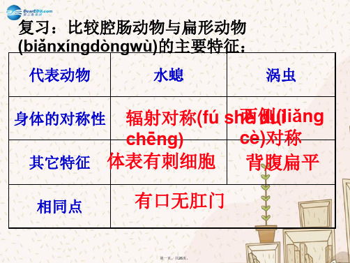 八年级生物上册 第五单元 第一章 第二节 线形动物和环节动物课件 (新版)新人教版