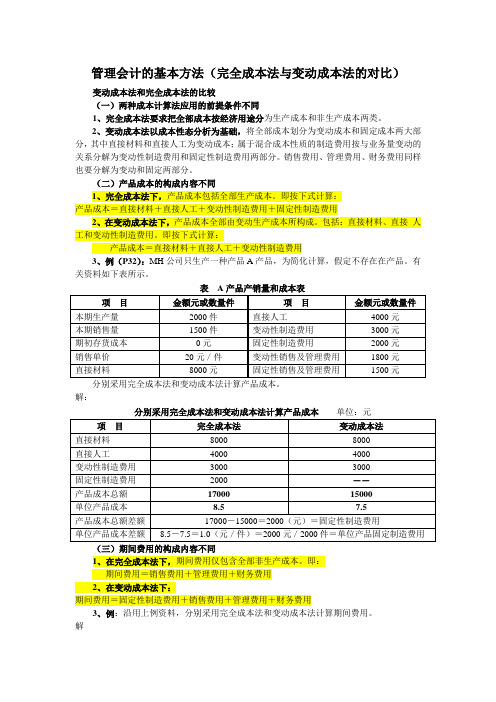 管理会计的基本方法(完全成本法与变动成本法的对比)