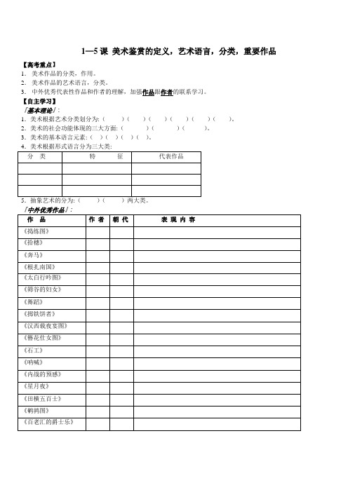 1—5课 美术鉴赏的定义,艺术语言,分类,重要作品