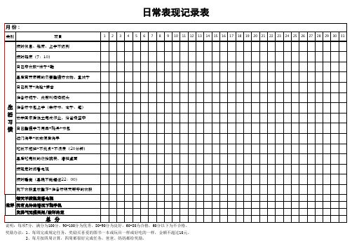 小孩 宝宝 日常表现记录表