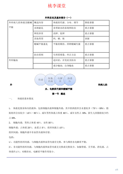 普通外科学主治医师考试【讲义】 (1)