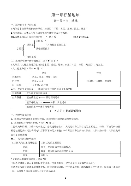 人教版高一地理必修一知识点总结