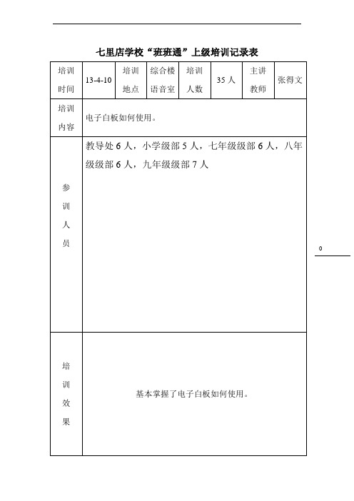 班班通上级培训记录表1