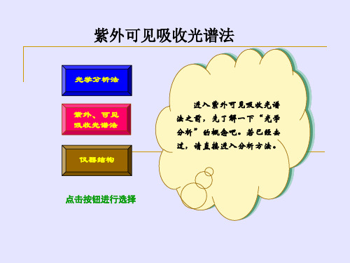 仪器分析-紫外可见吸收光谱法.