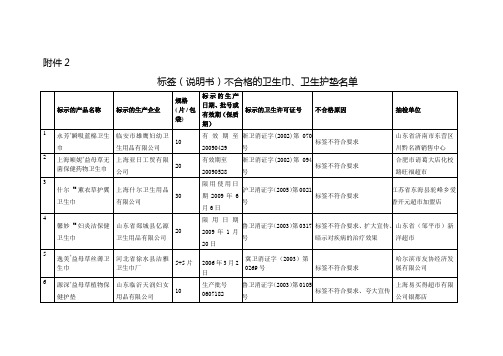 标签(说明)不合格的卫生巾